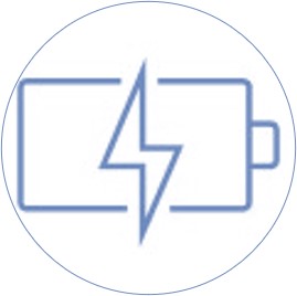 energia